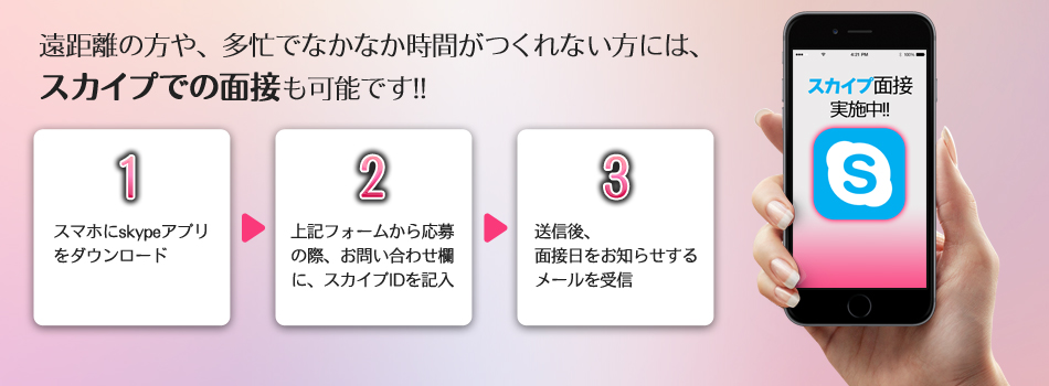スカイプ面接